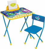 Набор мебели Nika Kids Космос Математика стол + мяг стул Набор мебели Nika Kids Космос Математика стол + мяг стул