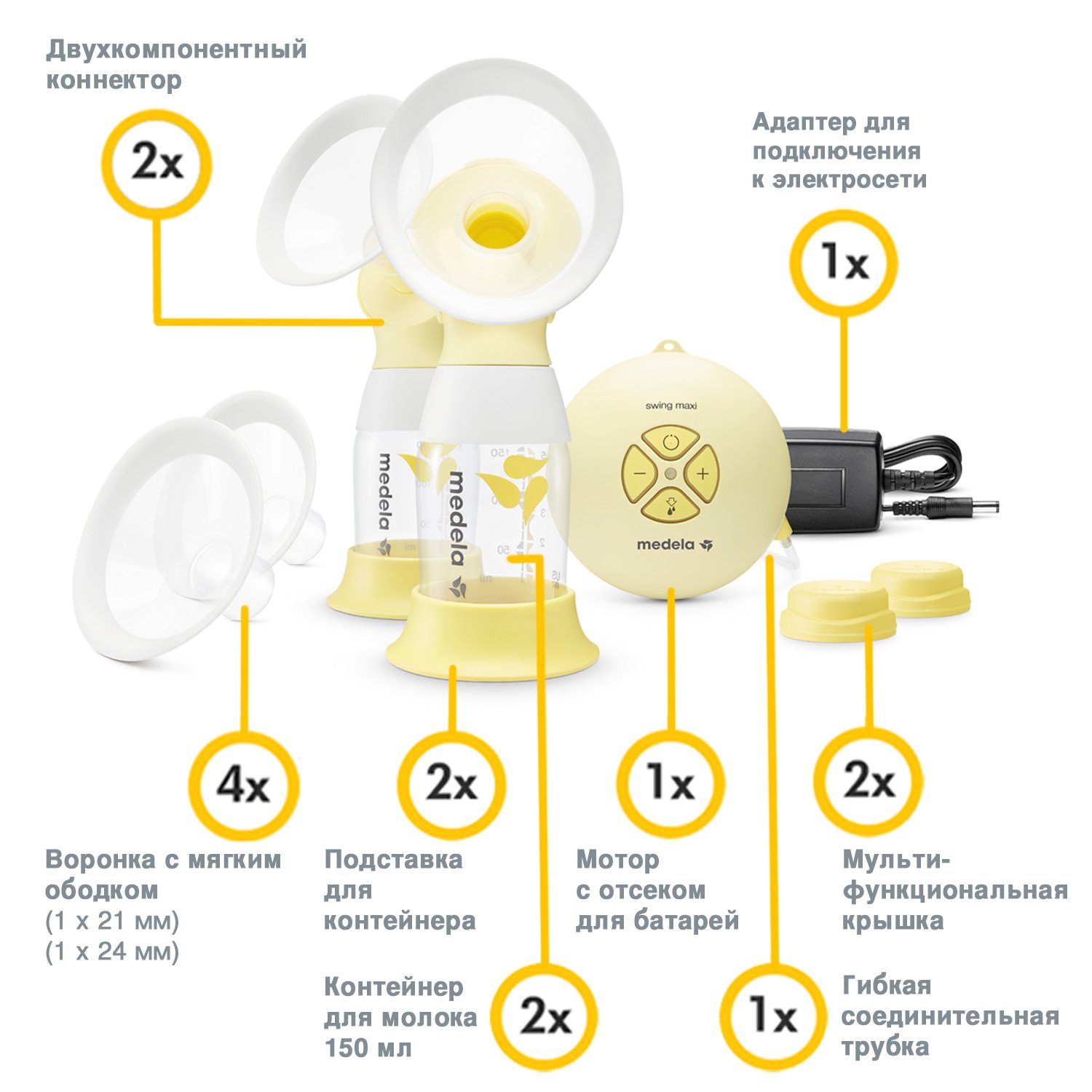 Электрический молокоотсос Medela Swing Maxi Flex купить в Москве в  интернет-магазине LEMI KIDS