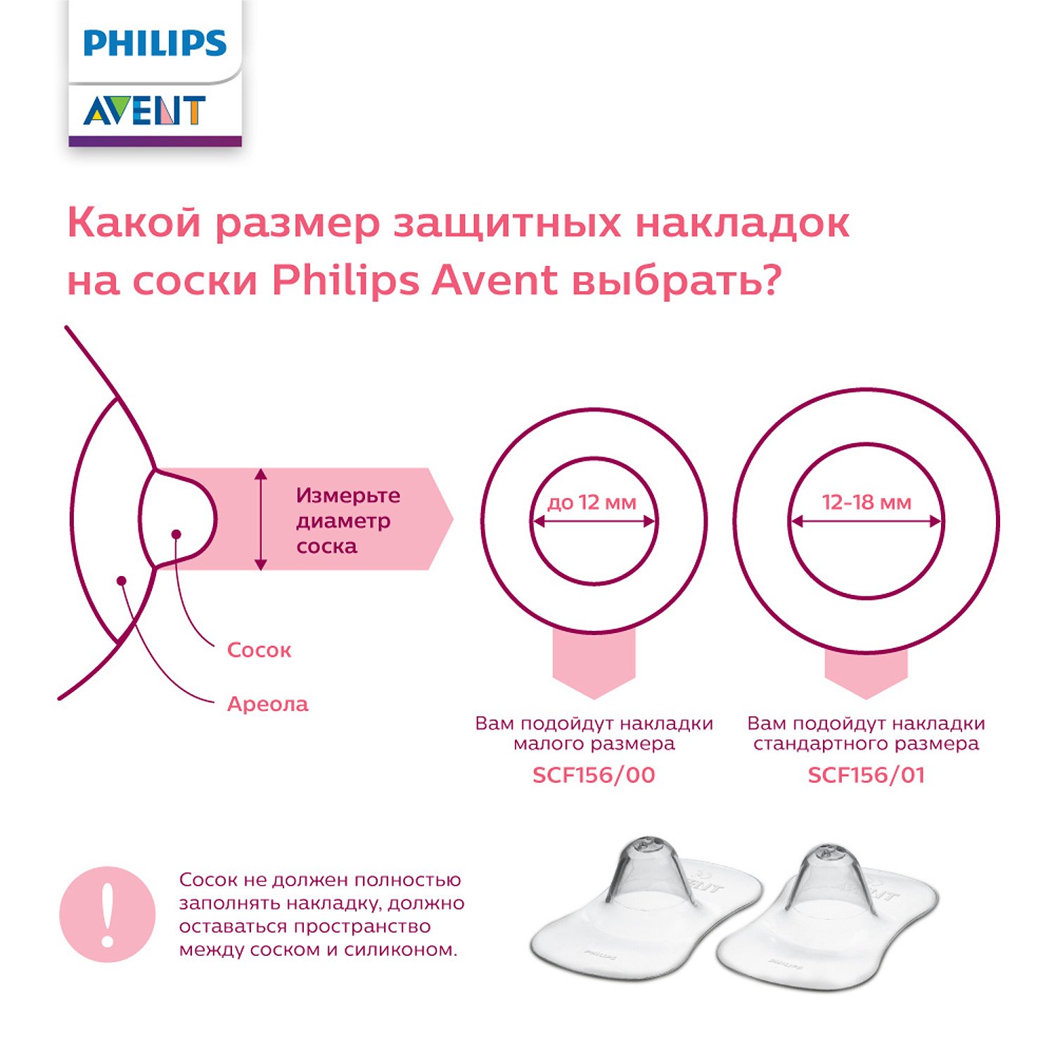 Защитные накладки на сосок малые Philips Avent 2 штуки купить в Москве в  интернет-магазине LEMI KIDS