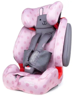 Автокресло группа 1/2/3 (9-36 кг) Cosatto All In All Plus Bunny Buddy Автокресло группа 1/2/3 (9-36 кг) Cosatto All In All Plus Bunny Buddy