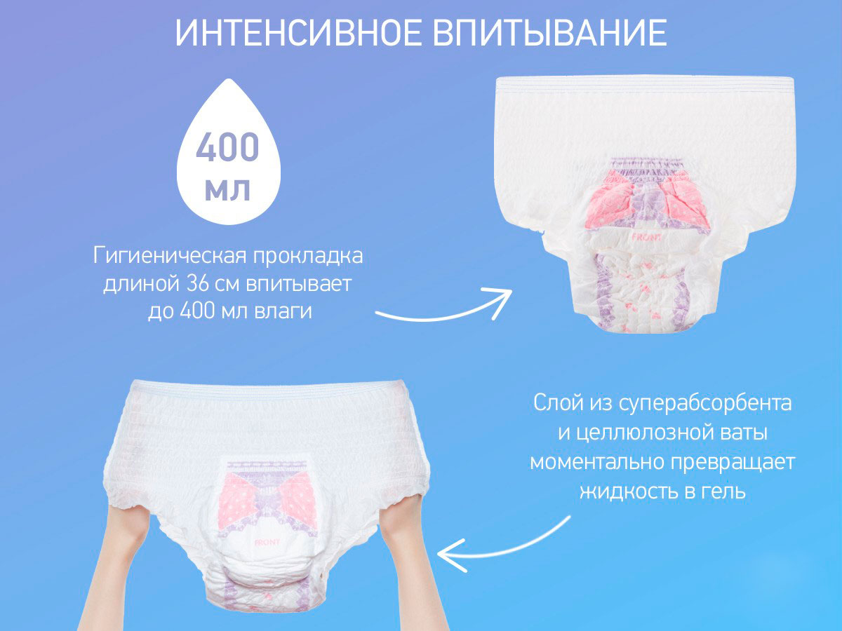 Трусы впитывающие Roxy-Kids с прокладкой для роддома 400 мл M купить в  Москве в интернет-магазине LEMI KIDS