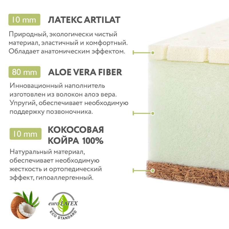 Матрац детский Plitex Aloe vera Semi-oval 119х60х11 см